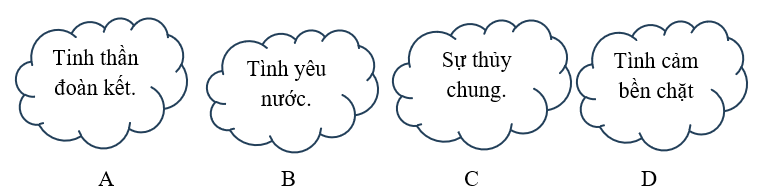 Nhà rông khẳng định nét đẹp gì của người dân Tây Nguyên? (ảnh 1)