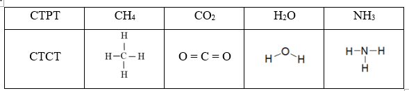 Trong các phân tử sau, phân tử nào có chứa liên kết đôi? (ảnh 1)