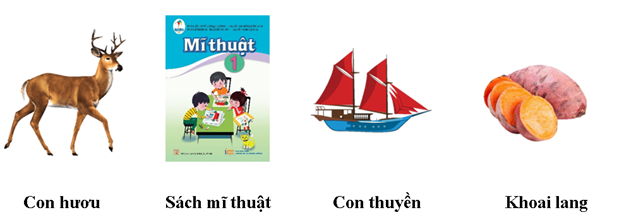 Tìm và viết từ thích hợp vào chỗ chấm dưới mỗi tranh (ảnh 2)