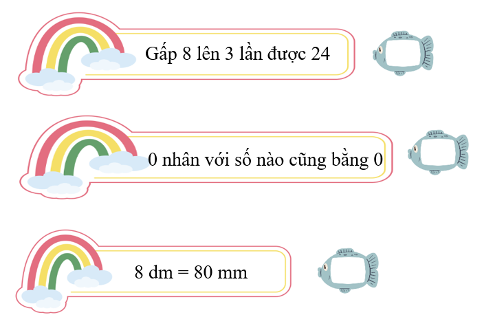 Đúng ghi Đ, Sai ghi S? (ảnh 1)
