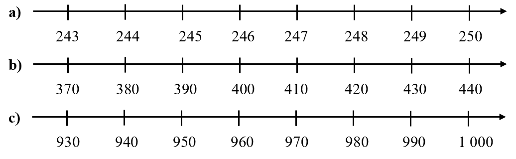  Phiếu bài tập hàng ngày Toán lớp 2 Chân trời sáng tạo Ôn tập các số trong phạm vi 1000 có đáp án (ảnh 2)