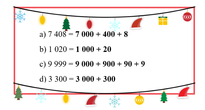 Viết mỗi số dưới đây thành tổng theo mẫu: Mẫu: 4 305 = 4 000 + 300 + 0 + 5 (ảnh 2)