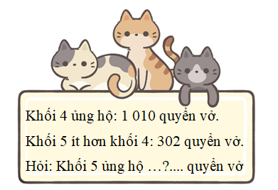 Giải b&agrave;i to&aacute;n theo t&oacute;m tắt sau:Khối 4 ủng hộ: 1 010 quyển vở. Khối 5 &iacute;t hơn khối 4: 302 quyển vở. Hỏi: Khối 5 ủng hộ &hellip;?.... quyển vở (ảnh 1)