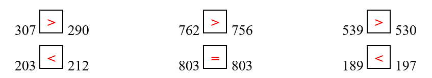 Điền dấu >, <, = vào ô trống (ảnh 2)