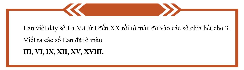 Thực hiện yêu cầu sau. Lan viết dãy số La Mã từ I đến XX rồi tô màu đỏ vào các số chia hết cho 3. (ảnh 2)