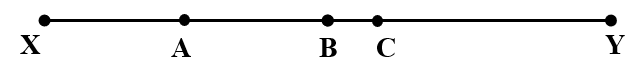Trên đoạn thẳng XY, có ba điểm A, B, C thẳng hàng. Biết rằng: A nằm giữa X và B, B nằm giữa A và C (ảnh 1)