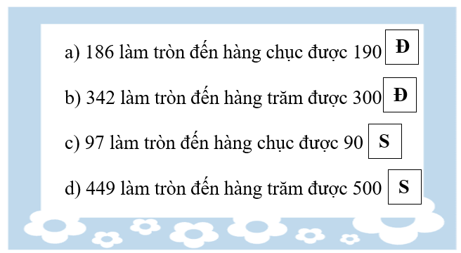 Đúng ghi Đ, sai ghi S. (ảnh 2)