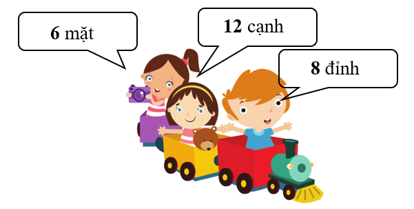 Điền số thích hợp vào chỗ chấm.  Người ta lấy 2 hình lập phương nhỏ ghép lại để được một hình hộp chữ nhật (ảnh 2)