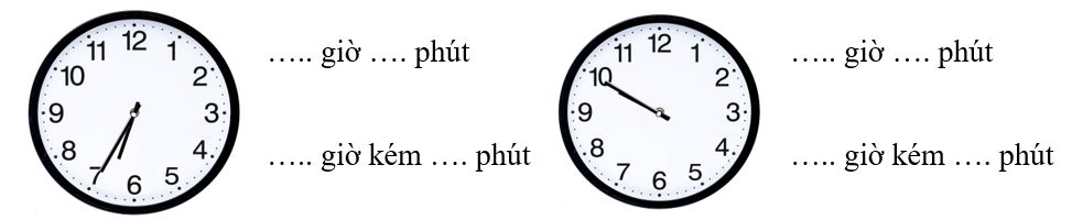 Điền số thích hợp vào chỗ chấm. (ảnh 1)