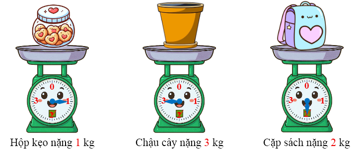 Điền số cân nặng của đồ vật thích hợp vào ô trống. (ảnh 2)