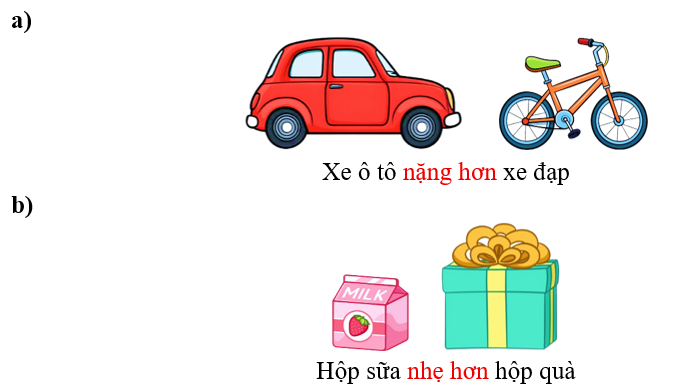 Điền “nặng hơn, nhẹ hơn, nặng bằng nhau” thích hợp vào ô trống. (ảnh 2)