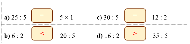 Điền >; <; = ? (ảnh 2)