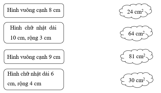Nối. Hình vuông cạnh 8 cm  Hình chữ nhật dài 10 cm, rộng 3 cm (ảnh 1)