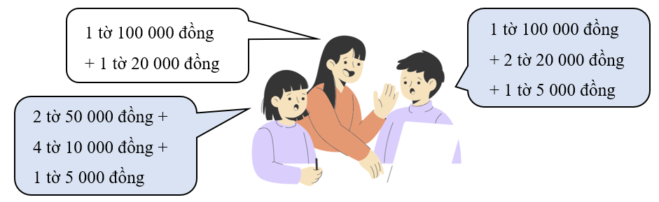 Chọn cách trả tiền đúng trong các cách sau. Một chiếc áo giá 145 000 đồng. (ảnh 2)