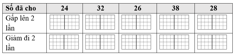 Viết số thích hợp vào ô trống: (ảnh 1)