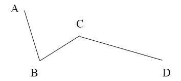 Hình dưới đây có mấy đường gấp khúc? (ảnh 2)