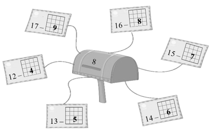 Số vào ô trống ? (ảnh 2)