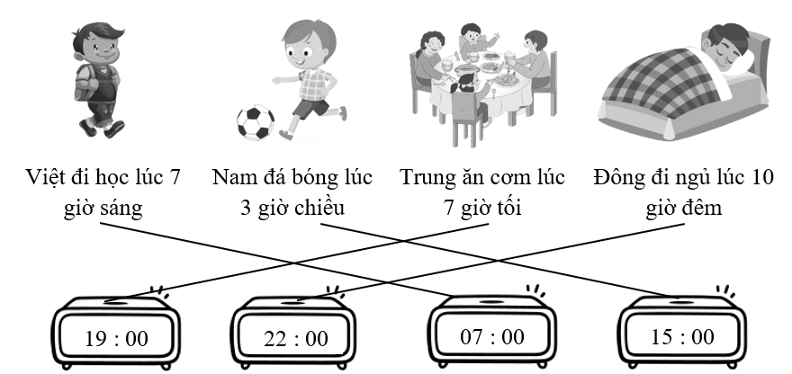 Nối đồng hồ chỉ thời gian thích hợp với mỗi bức tranh. (ảnh 2)