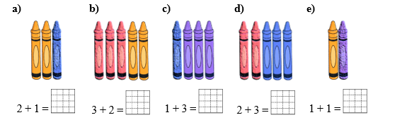 Điền số thích hợp vào ô trống: 2+1 = .......... (ảnh 1)
