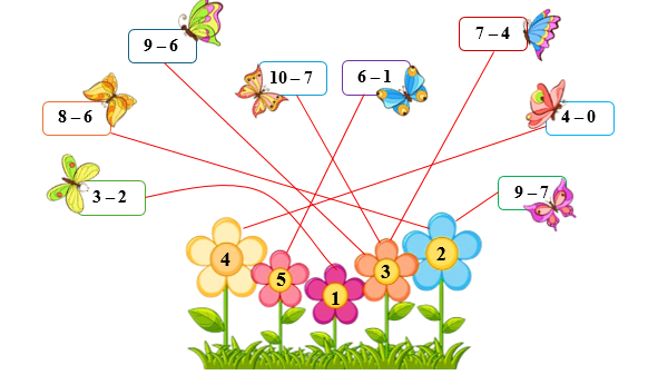 Nối: 9 – 6 (ảnh 2)