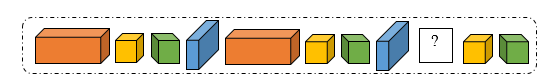 b) Hình thích hợp điền vào “?” là: (ảnh 1)