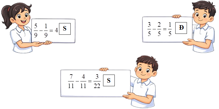 Đúng ghi Đ, sai ghi S? 5/9 - 1/9 = 4 (ảnh 2)