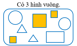 Số hình vuông có trong hình bên là: 	 (ảnh 2)