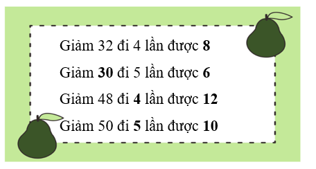 Điền số thích hợp vào chỗ chấm. (ảnh 2)