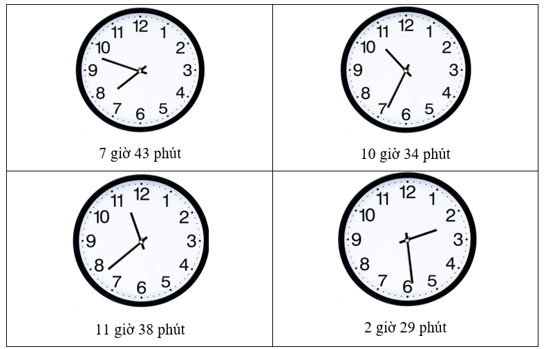 Vẽ kim đồng hồ thích hợp. (ảnh 2)