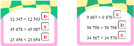 Đúng ghi Đ, sai ghi S. (ảnh 2)