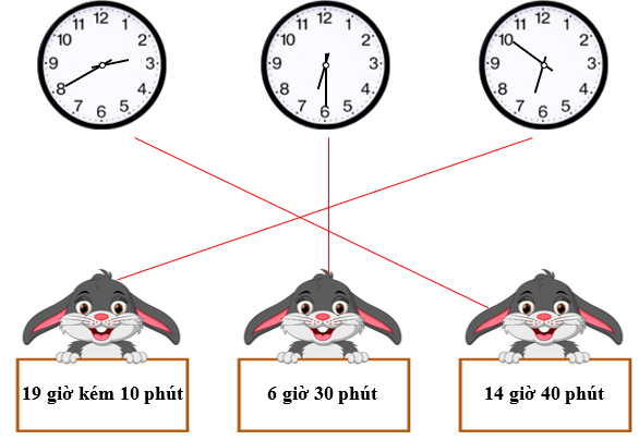 Nối các hình bên dưới (ảnh 2)