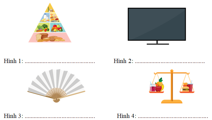 Quan sát các hình sau và cho biết chúng đang minh họa góc nào? (ảnh 1)