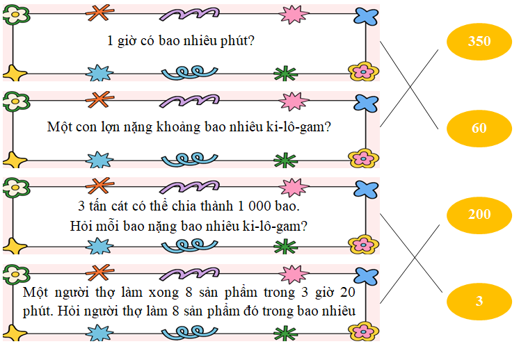 Nối: 1 giờ có bao nhiêu phút?  Một con lợn nặng khoảng bao nhiêu ki-lô-gam? (ảnh 2)
