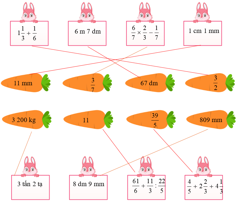 Nối giá trị tương ứng  (ảnh 2)