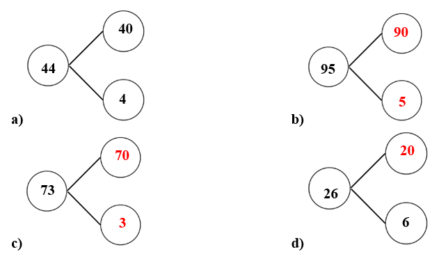 Số (theo mẫu): (ảnh 2)