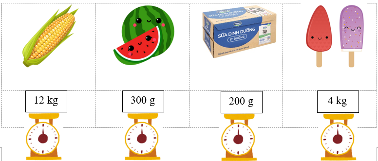 Chọn cân nặng phù hợp với mỗi đồ vật trong thực tế:   			 (ảnh 1)
