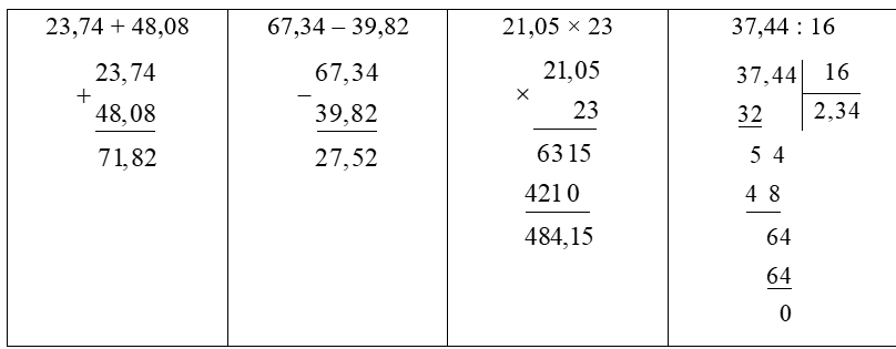 a) Đặt tính rồi tính. b) Tính giá trị của biểu thức 5,88 : (4,23 – 1,83) × 1,6 (ảnh 1)