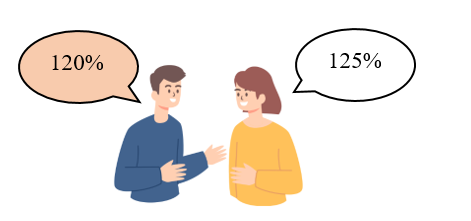 Tô màu vào hình chứa đáp án đúng. Tính trong 6 tháng đầu năm 2025, tỉ lệ xe ô tô và xe máy đăng ký mới tại một thành phố lớn là 125 xe ô tô/100 xe máy. Con số này tăng so với cùng kì năm 2024 (120 xe ô tô/100 xe máy) (ảnh 4)