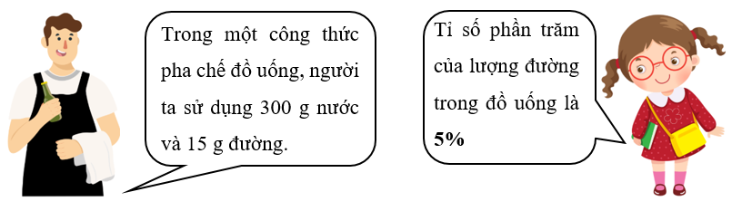 Điền vào chỗ chấm.  Trong một công thức pha chế đồ uống, người ta sử dụng 300 ml nước và 15 g đường. Tìm tỉ số phần trăm của lượng đường trong đồ uống. (ảnh 2)