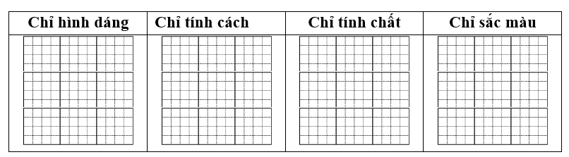 Gạch chân các tính từ có trong các đoạn trích dưới đây và xếp chúng vào nhóm thích hợp: (ảnh 1)