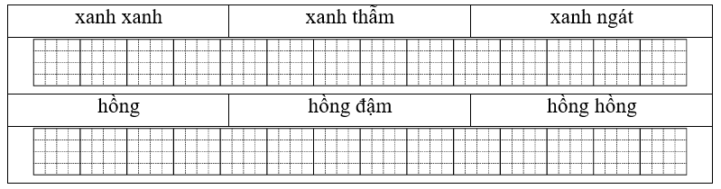 Sắp xếp c&aacute;c t&iacute;nh từ chỉ m&agrave;u sắc theo mức độ tăng dần. (ảnh 1)
