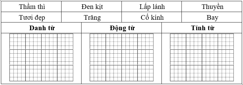 Hãy xếp những từ trong ô trống vào bảng thích hợp: (ảnh 1)