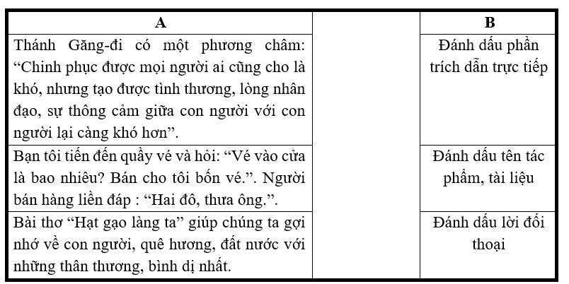 Hãy nối các ví dụ ở cột A với tác dụng của dấu ngoặc kép ở cột B sao cho thích hợp: (ảnh 1)