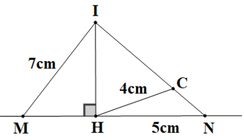 Trong các hình vẽ bên, nhận định nào sau đây ĐÚNG? (ảnh 1)