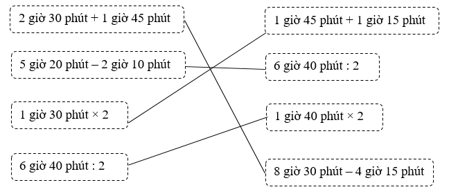 Nối các số đo thời gian có kết quả bằng nhau (ảnh 2)