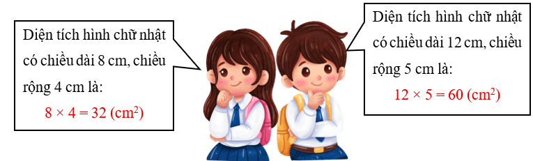 Viết phép tính thích hợp để tính diện tích mỗi hình chữ nhật sau. (ảnh 2)