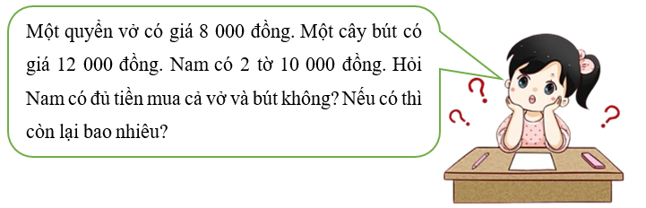 Trả lời câu hỏi sau. (ảnh 1)