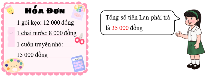 Điền số th&iacute;ch hợp v&agrave;o chỗ chấm. Bạn Lan mua ở cửa h&agrave;ng tạp h&oacute;a những m&oacute;n đồ sau: (ảnh 2)