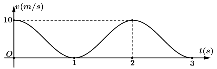 A black background with a black square

Description automatically generated with medium confidence