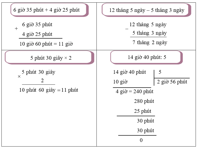 Đặt tính rồi tính. (ảnh 2)